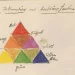 goethe y su triangulo del color