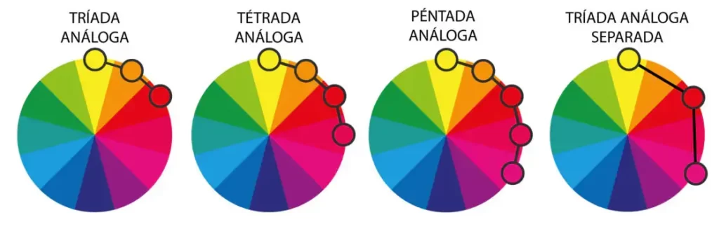colores analogos