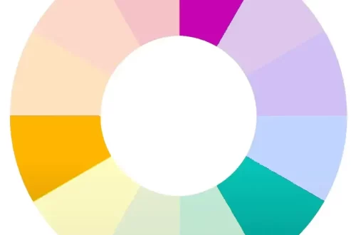 combinación triádica